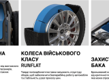 Купить Mercedes-Maybach GLS 600 Guard Inkas B6+ бензин 2025 id-1006830 в Киеве