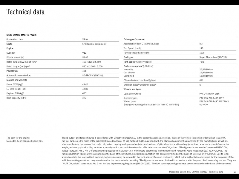 Mercedes-Benz S 680 GUARD VR 10 4Matic бензин 2024 id-1005811 Купить Mercedes-Benz S 680 GUARD VR 10 4Matic бензин 2024 id-1005811 в Киеве, Фото №14