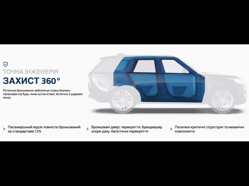 Land-Rover Range-Rover бензин 2025 id-1006829 Купить Land-Rover Range-Rover бензин 2025 id-1006829 в Киеве, Фото №17