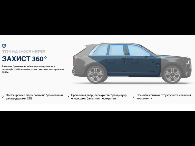 Rolls-Royce Cullinan Guard Inkas B6+ бензин 2024 id-1006828 Купить Rolls-Royce Cullinan Guard Inkas B6+ бензин 2024 id-1006828 в Киеве, Фото №15