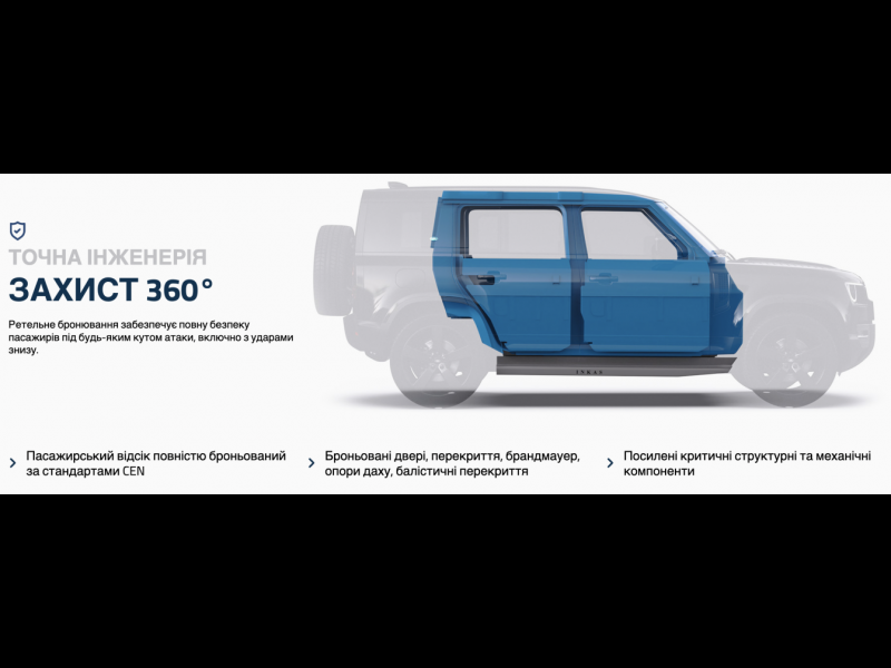 Land-Rover Defender Guard Inkas B6+ бензин 2024 id-1006826 Купить Land-Rover Defender Guard Inkas B6+ бензин 2024 id-1006826 в Киеве, Фото №14