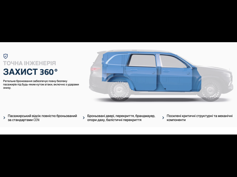 Купить Mercedes-Maybach GLS 600 Guard Inkas B6+ бензин 2025 id-1006830 в Киеве, Фото №18