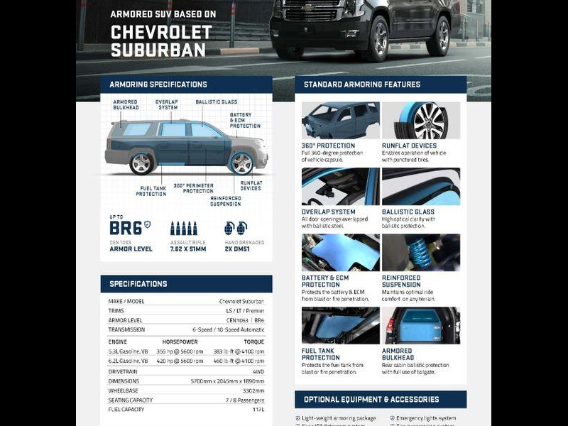 Chevrolet Suburban Броня INKAS бензин 2024 id-1007078 Купить Chevrolet Suburban Броня INKAS бензин 2024 id-1007078 в Киеве, Фото №12